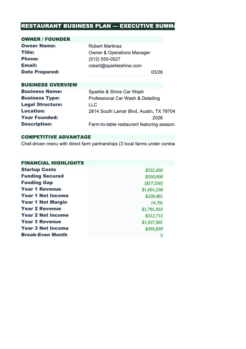 Car Wash Business Plan Template preview