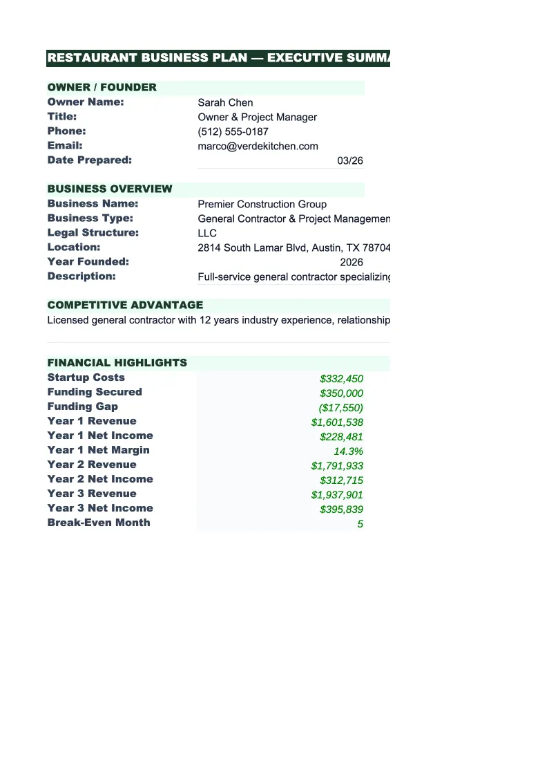 Construction Business Plan Template preview