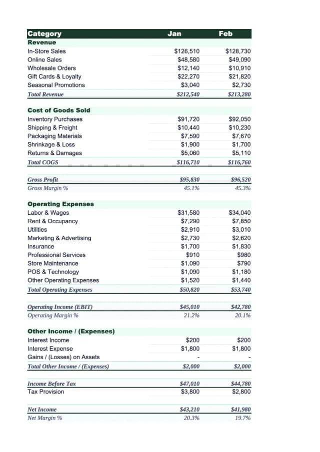 Retail Income Statement Template preview