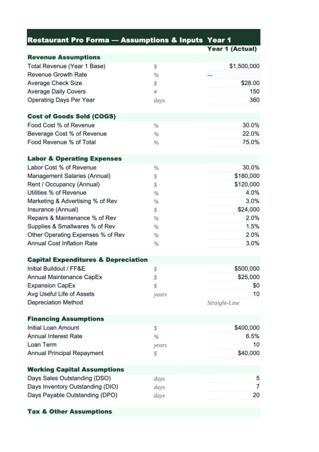 Restaurant Pro Forma Template preview